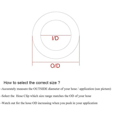 Guide showing size selection for "Stainless Steel T Bolt Tube Clamps Heavy Duty Hose Clip For Water Line Connections Premium Corrosion Resistant Clamp For Home And Industrial Plumbing Applications 36 To 39mm Size With Adjustable Clamp Range 17 To 51mm White Finish"