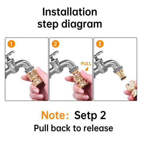 Installation steps for Garden Hose Quick Connector Set Three Quarters Inch GHT Brass No Leak Adapters Female Male Heavy Duty