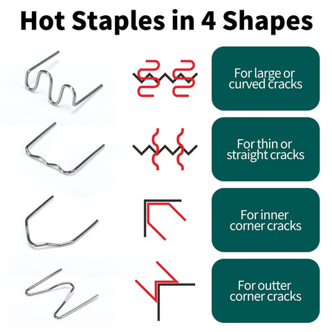 Portable Plastic Welding Kit With LED Light, 200 Hot Staples, showing four staple shapes for different crack repairs.