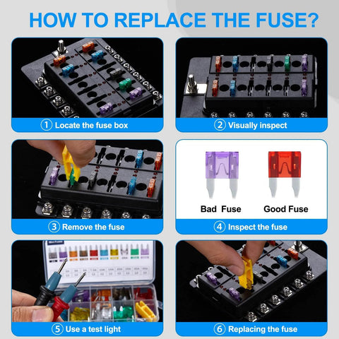 Instructional guide showing steps to replace fuses with 120 Piece Mini Car Fuses Kit With Color Coded 2A-35A Fuses, Easy Install Automotive Fuse Set.