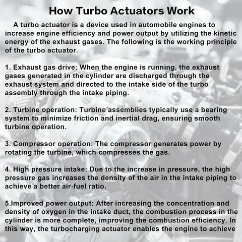 Infographic: How Turbo Actuators Work; explains exhaust drive, turbine, compressor steps with blurred engine background.