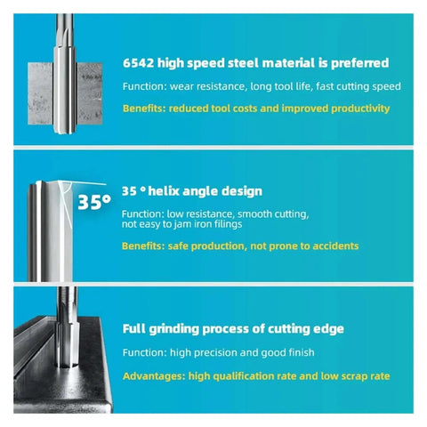 Versatile HSS H7 Machine Reamer Workhorse For Precision Reaming In Metalworking with high-speed steel and helix design features