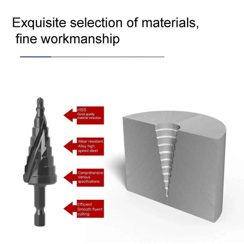Heavy Duty HSS Step Drill Bit and Hole Reamer With Pagoda Style Spiral Groove for Metal, 10 Steps From 4 to 22mm, Hex Shank