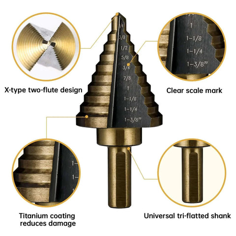 Close-up of Step Drill Bit Set HSS Titanium Coated with clear scale marks showing 50 sizes with universal tri-flatted shank