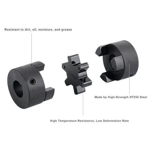 Three Piece L075 L-Jaw Coupling for Three Quarter Inch Shafts, showing HT250 steel halves and Buna-N NBR spider