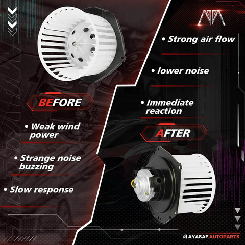 Comparison of HVAC Blower Motor Assembly for Chevy Astro, Blazer, Corvette, Camaro, GMC Safari, Sonoma, Jimmy, Buick Electra LeSabre