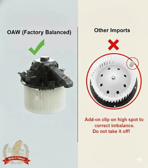 HVAC Blower Motor Fan For Ford Expedition 2009 To 2017 F150 2009 To 2014 Lincoln Navigator 2009 To 2017 And Lobo 2009 To 2014 Replacement With Copper Wind Beefy Airflow Yet Quiet Under 45 dB Made In Taiwan Factory Balanced Impeller 1 Year Warranty USA, side-by-side comparison with other import fans