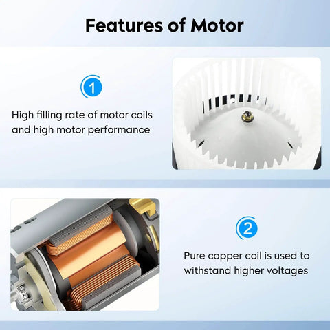 HVAC Heater Blower Motor Fan Assembly For Ford Explorer Ranger Sport Trac Mercury Mountaineer Drop In Ready Fits 1995 To 2011 Models Replaces 700019 1L5Z18456CA 1L5Z18457CA MM844 PM271 BM00140 15 80120 3010112 showing motor features and copper coil