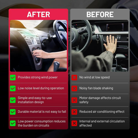 Comparison of car HVAC systems; left showing strong wind power and low noise, right showing no wind and noisy fan blade.