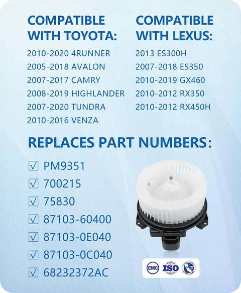Diagram listing compatible cars and part numbers with Front HVAC Blower Motor Replacement For Toyota Camry Tundra 4Runner Highlander Venza Avalon And Lexus ES350 ES300h GX460 2007 To 2020 Models Direct Fit OE PM9351 75830 871030E040