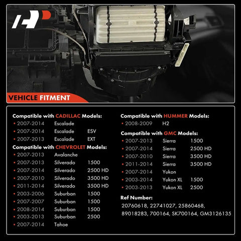 Diagram showing vehicle compatibility for HVAC Heater Blower Motor With Fan Cage for 2007 Through 2014 GM trucks and SUVs.