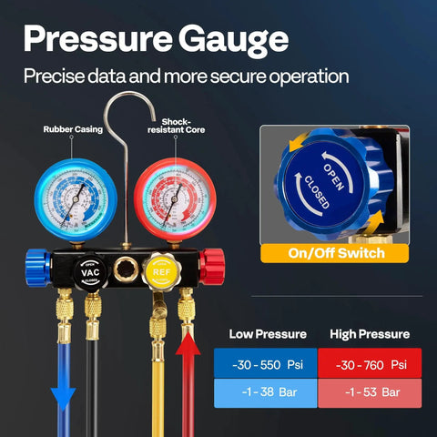Pressure gauge on 4-way manifold for Dual Stage 110V 1 HP HVAC Vacuum Pump With 9.6 CFM Flow, features precise data display and on/off switch.