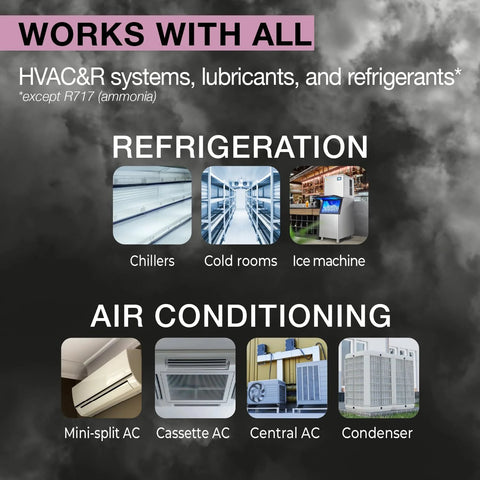 ERRECOM Extreme Ultra A/C leak stop banner showing HVAC/R compatibility for refrigeration and air conditioning systems