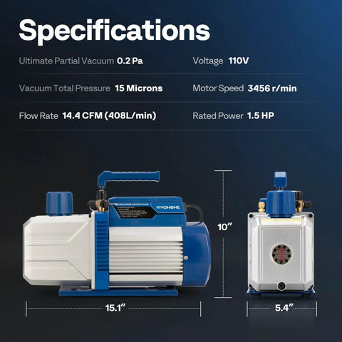 Beefy 1.5 HP Two Stage HVAC Vacuum Pump Delivers 14.4 CFM For R134a R12 R22 R410a Systems with specifications displayed.