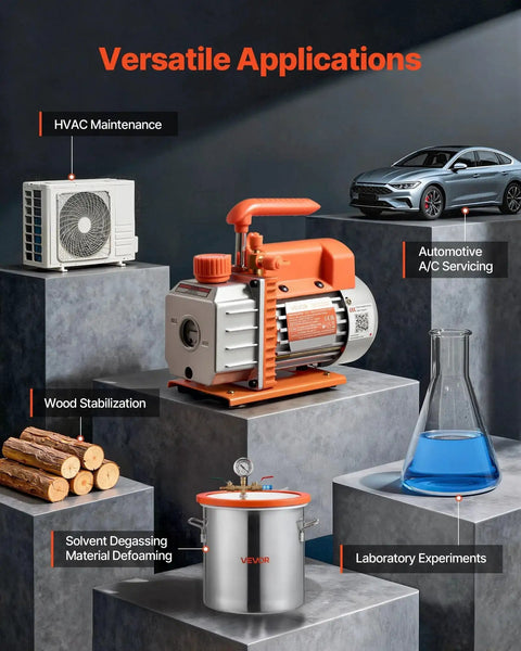 HVAC Vacuum Pump With Three Point Five CFM Flow And Quarter Horsepower Single Stage Rotary Vane For Automotive Air Conditioning Maintenance R134a R22 R410a Systems Delivers Deep Vacuum Up To Five Pa Oil Included For Resin Degassing And Go To Service with versatile applications illustration.