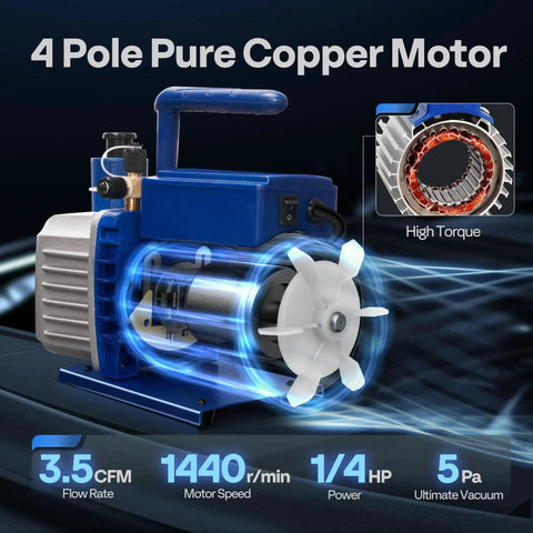 Easy DIY HVAC Vacuum Pump Kit 110V One Quarter HP 3.5 CFM Single Stage Rotary Vane With R134a Manifold Gauge Set, Blue, front view