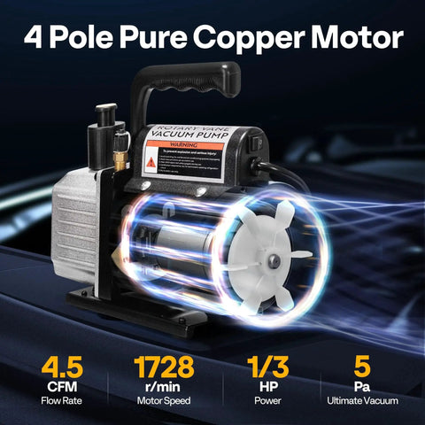 Pro Grade 4.5 CFM HVAC Vacuum Pump For R134a R12 R22 R410a Systems, showcasing copper motor and specifications
