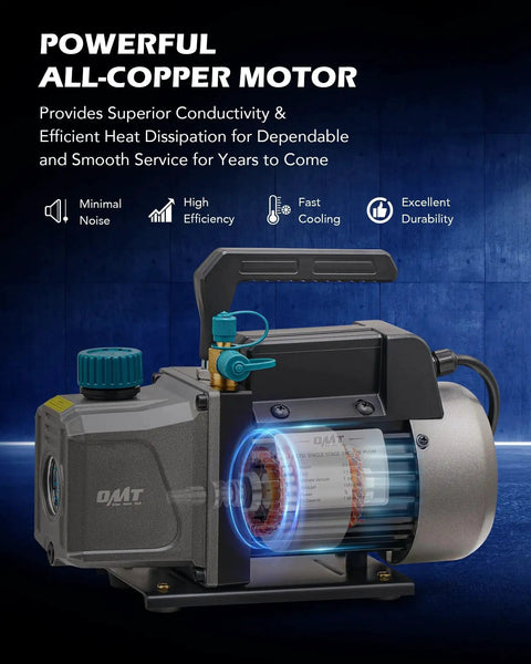 Pro Grade HVAC Vacuum Pump with all-copper motor, showing durability and efficiency for auto and home HVAC use.