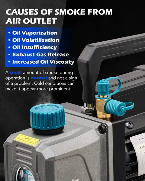 Pro Grade HVAC Vacuum Pump For Auto And Home Use highlighting oil causes of smoke at air outlet