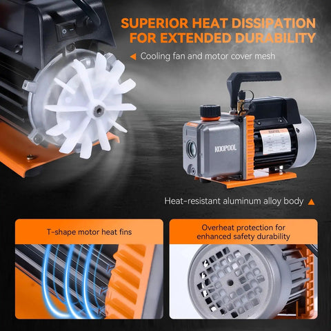 Heavy Duty HVAC Vacuum Pump With Four CFM And One Third HP Copper Motor for auto AC service and resin degassing, showing cooling features.