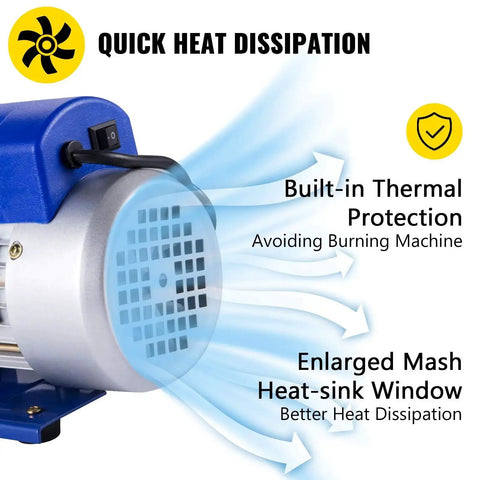 Close-up of 12 CFM 1 HP Double Stage HVAC Vacuum Pump For Auto Repair 110V By VEVOR with heat dissipation features.