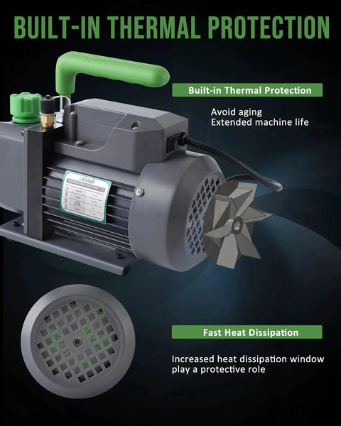 High Performance Three Point Five CFM Single Stage HVAC Vacuum Pump With One Quarter HP 110 Volt Motor, built-in thermal protection.