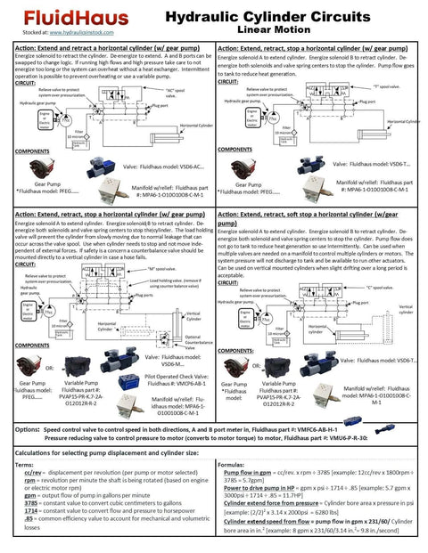 Hydraulic cylinder circuit diagram showing linear motion setups and components from FluidHaus.