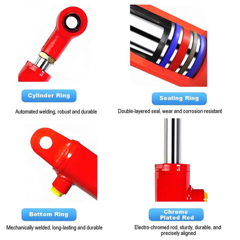 Detailed view of a .5x6 Hydraulic Cylinder 2 Ton Double Acting Welded Hydraulic Cylinder 1.5" Bore x 6" Stroke components, including sealing and chrome plated rod