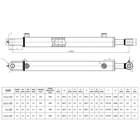 Technical drawing of Heavy Duty Double Acting Hydraulic Cylinder For Tractor And Loader And Ag Equipment 1.5 Inch Bore 12 Inch Stroke