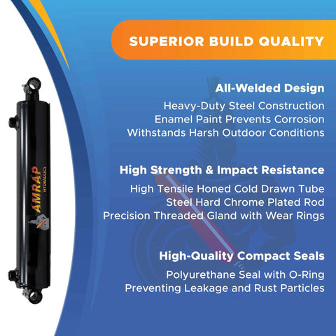 ✝️ 1.5x8 Hydraulic Cylinder - 1.5" Bore 8" Stroke Double Acting Welded Cross Tube Hydraulic Cylinder, SAE #4 Port, 3500 PSI