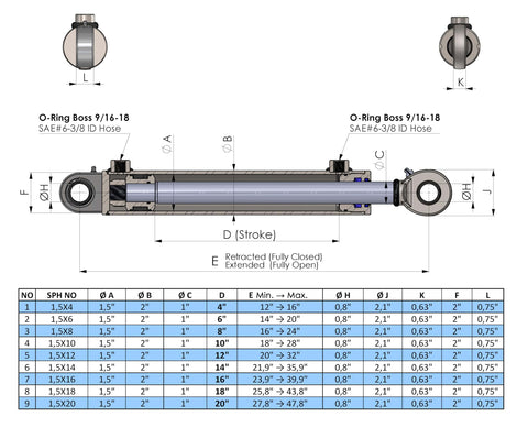 Diagram of ✝️ Hydraulic Cylinder - Swivel Eye Cylinder - Universal Hydraulic Cylinders (Bore Size : 1.5", Stroke : 8") with specs table.