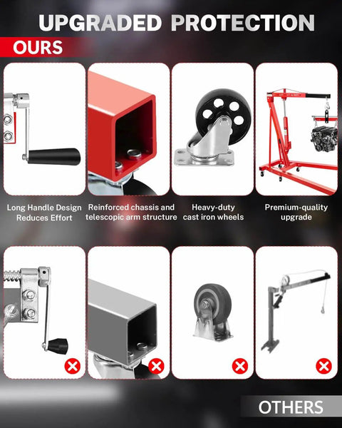 Image comparing features of the 2 Ton Hydraulic Engine Hoist With Lever Folding Cherry Picker with other products, highlighting enhancements.