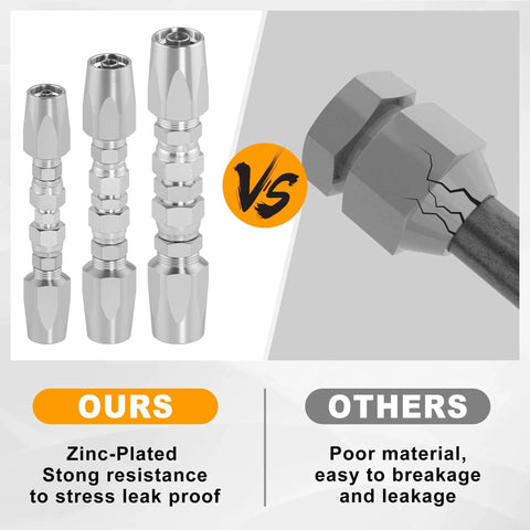Two Pack One Quarter Inch Hydraulic Hose Field Repair Kit With Reusable Two Wire Fittings For R2 R16 R17 R19 2SN 2SC Double Wire Braided Hoses Up To Four Thousand PSI The Go-To Emergency Fix For The Jobsite, showing zinc-plated fittings versus cracked hose for comparison.