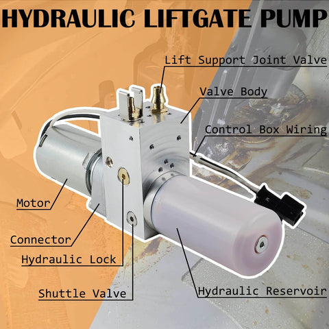25965861 Hydraulic Liftgate Pump for SRX CTS Wagon 2010-2015 with labeled components, replaces 20853013 25835476