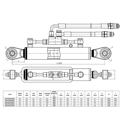 Technical drawing of ✝️ Hydraulic Top Link Cat. 1-1 with Locking Block Min. 20 7/8”→ Max. 31 7/8” with 2 x Hoses Stroke. 11"