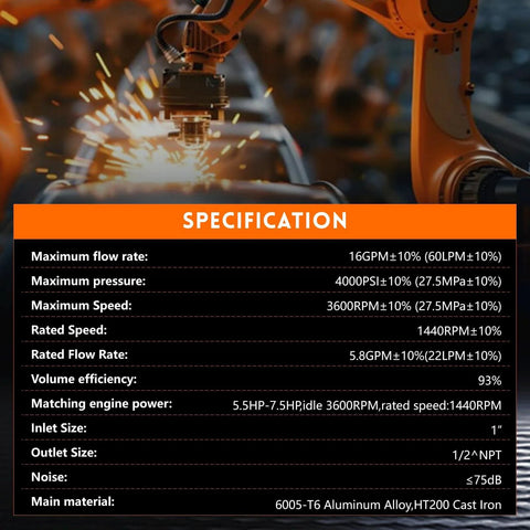 PumpShark 16 GPM 2 Stage Hydraulic Log Splitter Pump with 4000PSI, 3600RPM, 1/2 “NPT Outlet Hydraulic Pump specifications