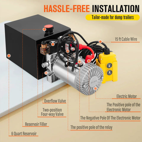 Hydraulic Pump 12V Dump Trailer Pump - Hydraulic Power Unit Double Acting Electric Hydraulic Pump shown with components labeled