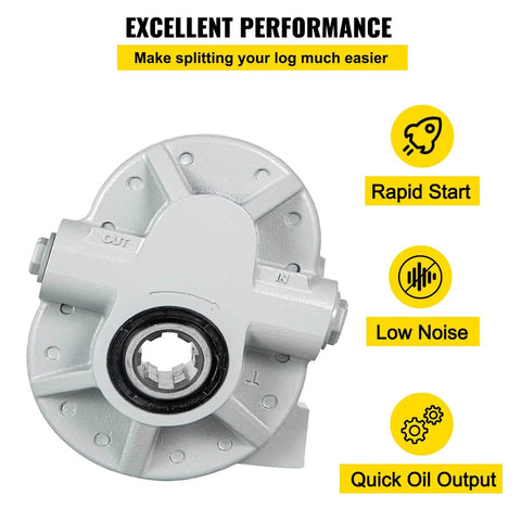 Bestauto Hydraulic Pump 21.2GPM Hydraulic Motor showing front view with features like rapid start, low noise, quick oil output