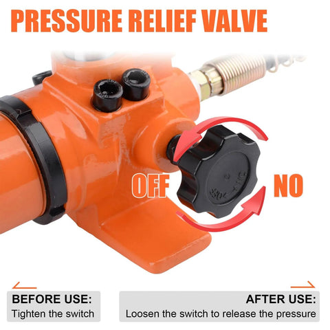 Close-up of pressure relief valve on HZ-700 hydraulic hand pump with instructions for tightening and loosening