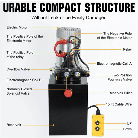 Diagram showing components of Heavy Duty Electric Hydraulic Pump Unit For Dump Trailer With Metal Reservoir 12V DC Motor