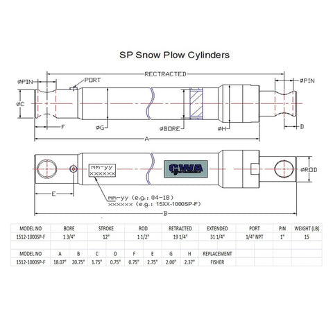 Engineering diagram of ✝️ Hydraulics SP Snow Plow Cylinder 1 1/2" Rod x 12" Stroke x 1 3/4" Bore x 19 1/4" Retracted x 1" Pin x 1/4" NPT Port