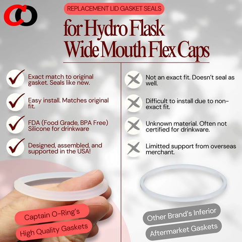 Hydro Flask Replacement Lid Gasket O Rings for Wide Mouth Flex Caps comparison chart with two silicone gaskets side by side.