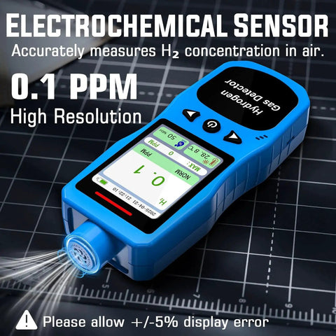 Hydrogen Gas Detector With 0 To 1000 Ppm Range Real Time H2 Monitor showing display and nozzle on a black surface. Electrochemical sensor highlighted.