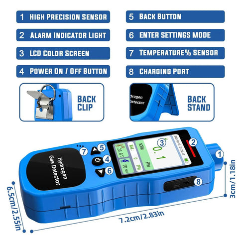 Hydrogen Gas Detector With 0 To 1000 Ppm Range Real Time H2 Monitor buttons, screen, back clip, and dimensions shown on device.