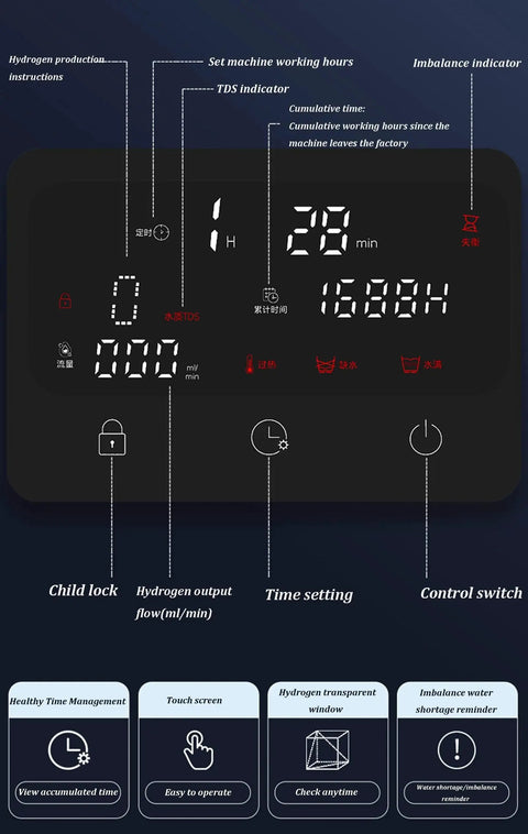 LED display of Dual User Hydrogen Inhalation Machine With 99 99 Percent High Purity H2 PEM Technology showing controls and indicators