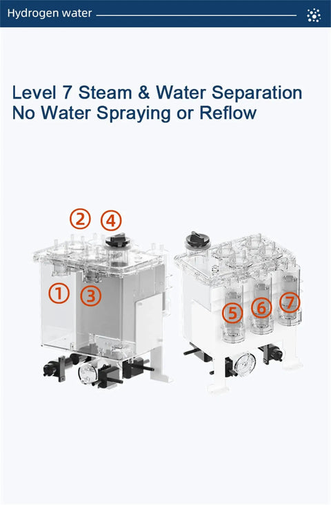 Internal components of High Purity Hydrogen Inhalation Machine for wellness and daily health, showing steam & water separation system.