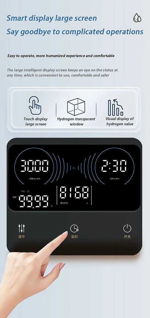 Smart display of Hydrogen Inhalation System With PEM Water Electrolysis Ionizer Your Go To Hub For 3000 ml Per Minute Total Output