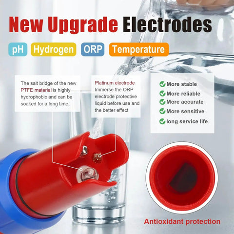New upgraded electrodes of Hydrogen Water Tester And PH Meter showing pH, ORP, and temperature labels, with a focus on stability.