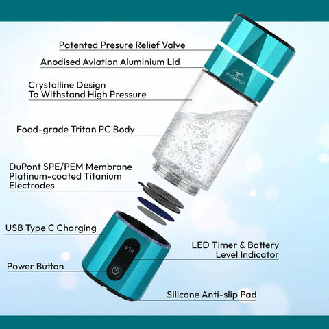 Hydrogen Water Bottle Generator With SPE PEM Membrane For Peak H2 Concentration Lab Tested; showing detailed bottle components