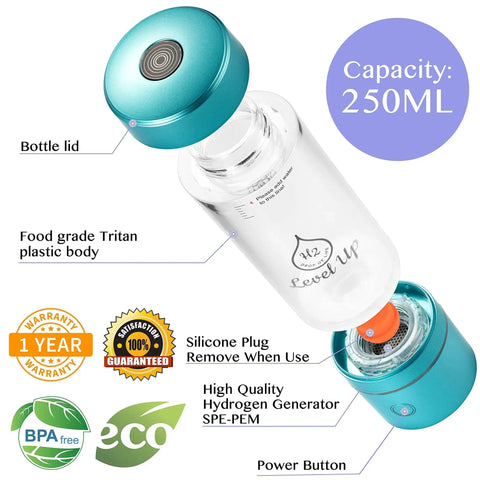 Hydrogen Water Bottle Generator For Enhanced Hydration At Home Or On The Go Dual Chamber SPE PEM Technology Up To 4000 PPB Pure Hydrogen Water Durable Tritan Build Blue Family Friendly Hydration Solution, showing components and features.